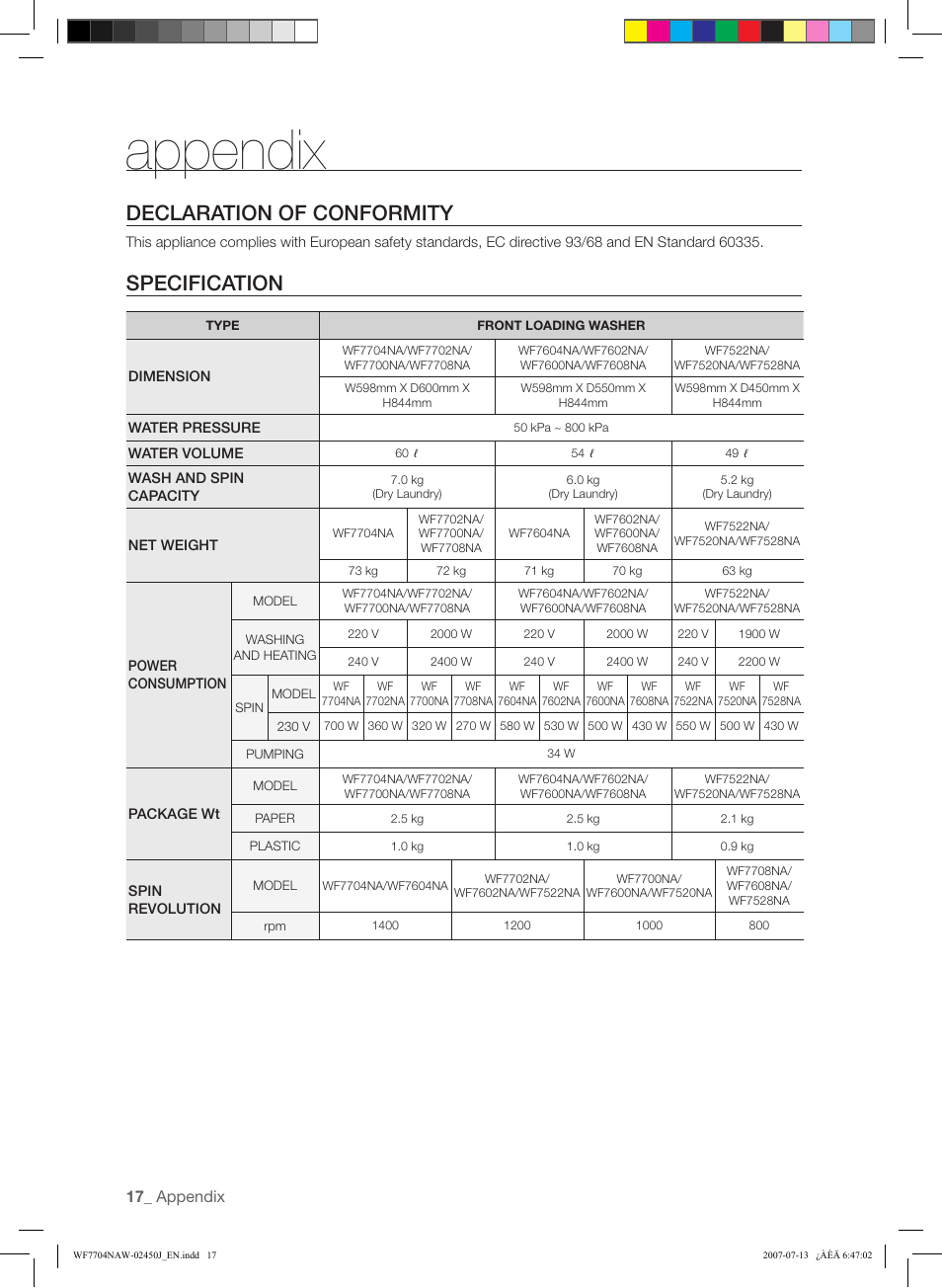 Appendix, Declaration of conformity, Specification | Samsung W/V/S/C/R WF7602NA User Manual | Page 18 / 20