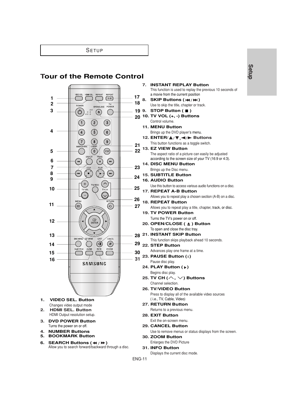 Tour of the remote control, Setup s | Samsung DVD-1080P8 User Manual | Page 11 / 103