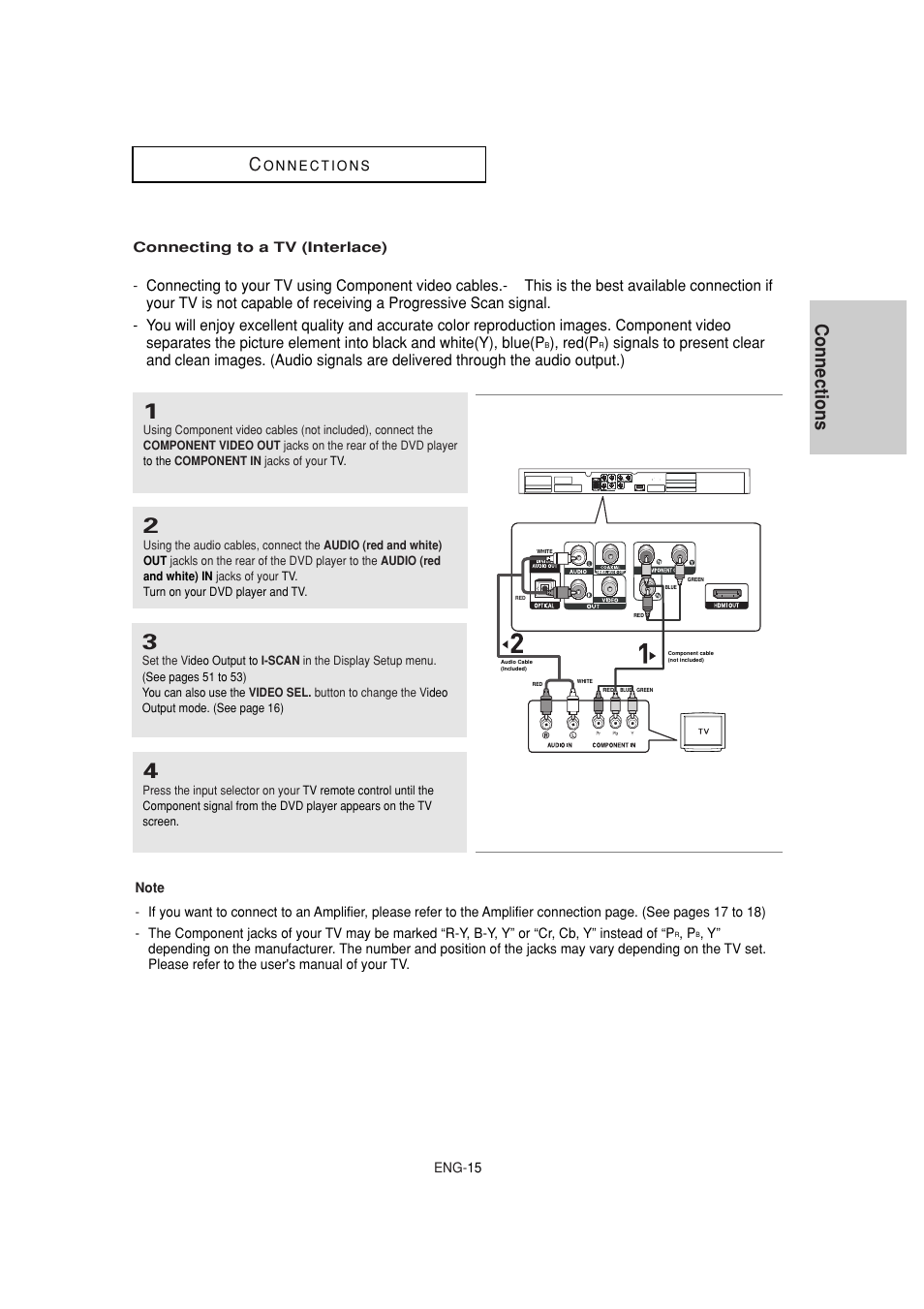 Connections c, Red(p | Samsung DVD-1080P8 User Manual | Page 15 / 103