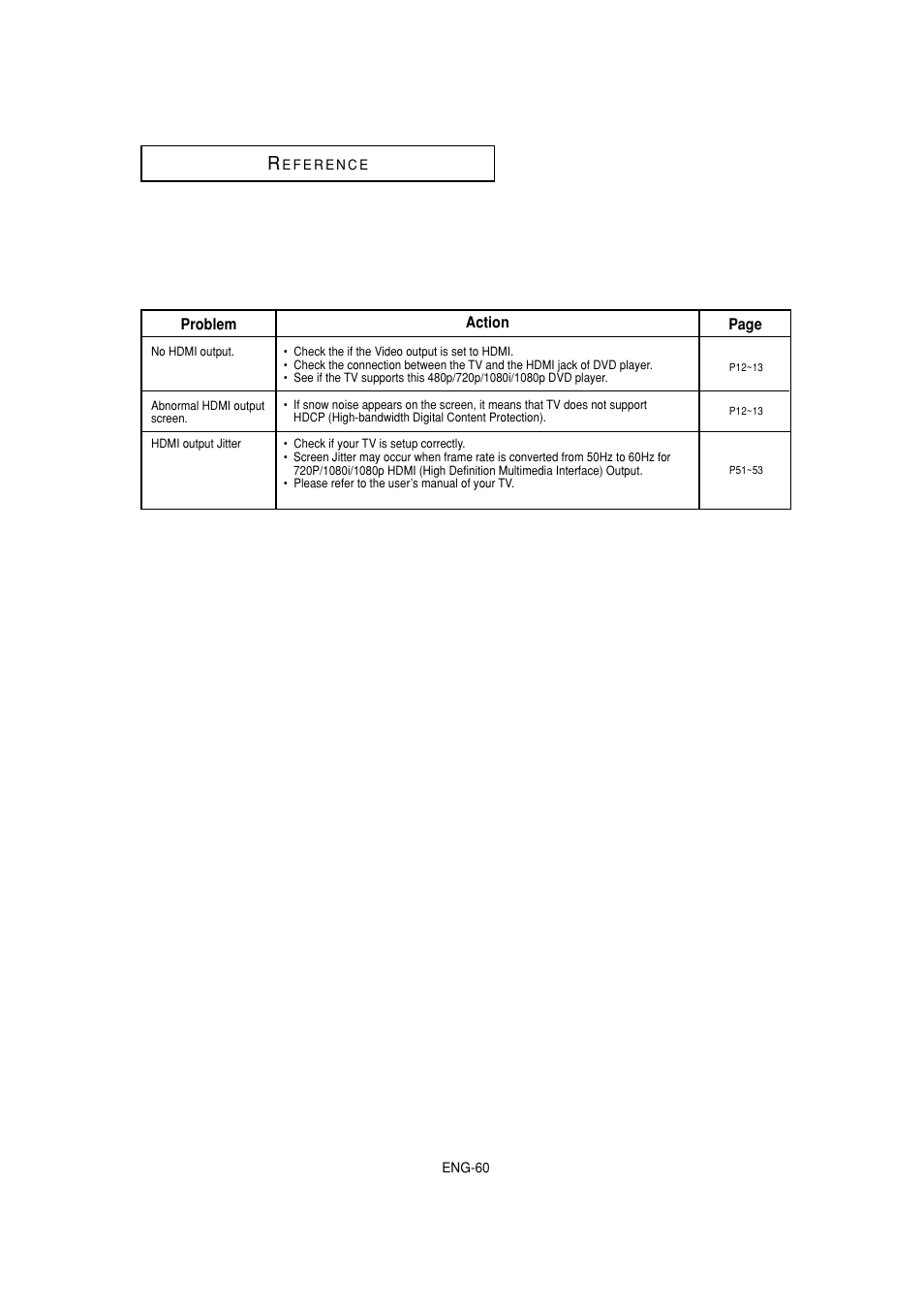 Samsung DVD-1080P8 User Manual | Page 60 / 103