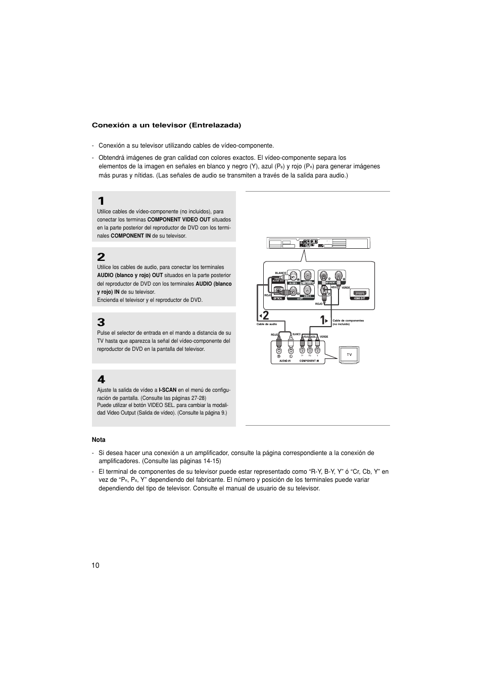 Samsung DVD-1080P8 User Manual | Page 73 / 103