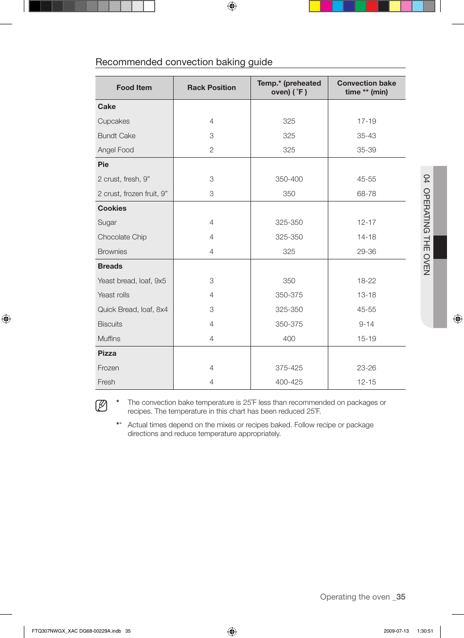 Recommended convection baking guide | Samsung FTQ307NWGX User Manual | Page 35 / 66