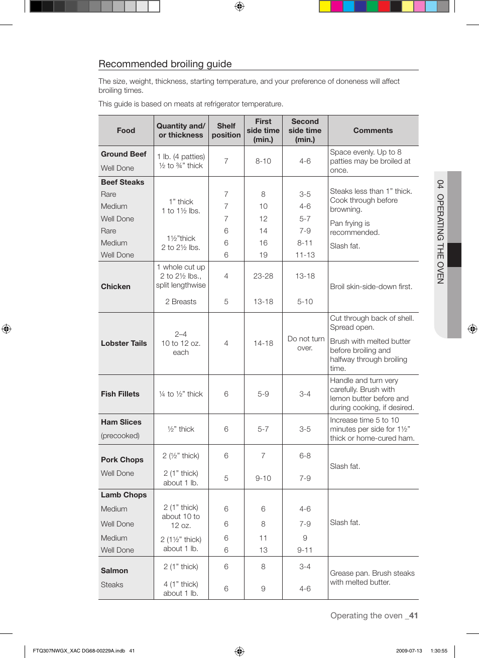 Recommended broiling guide | Samsung FTQ307NWGX User Manual | Page 41 / 66