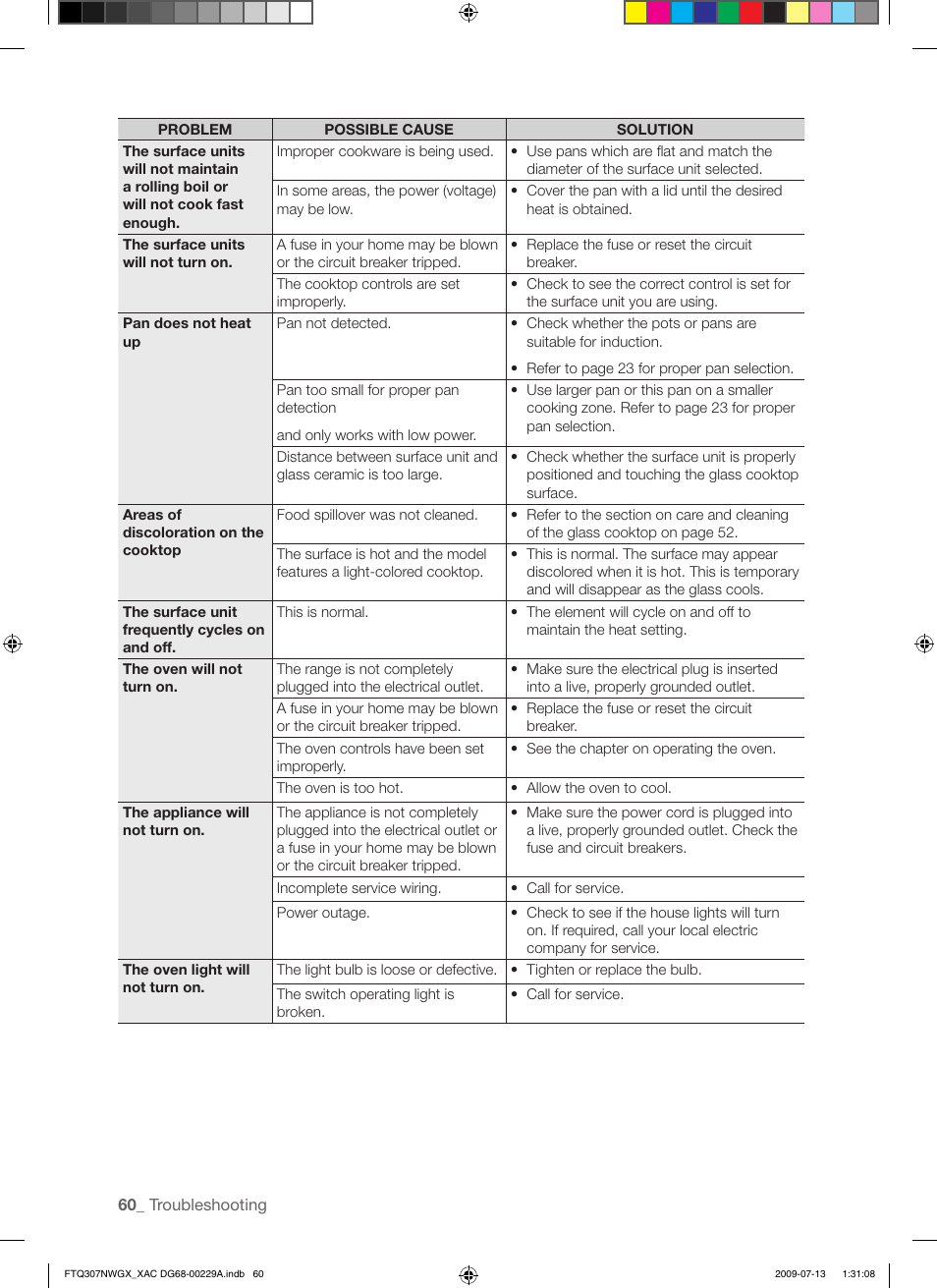 Samsung FTQ307NWGX User Manual | Page 60 / 66