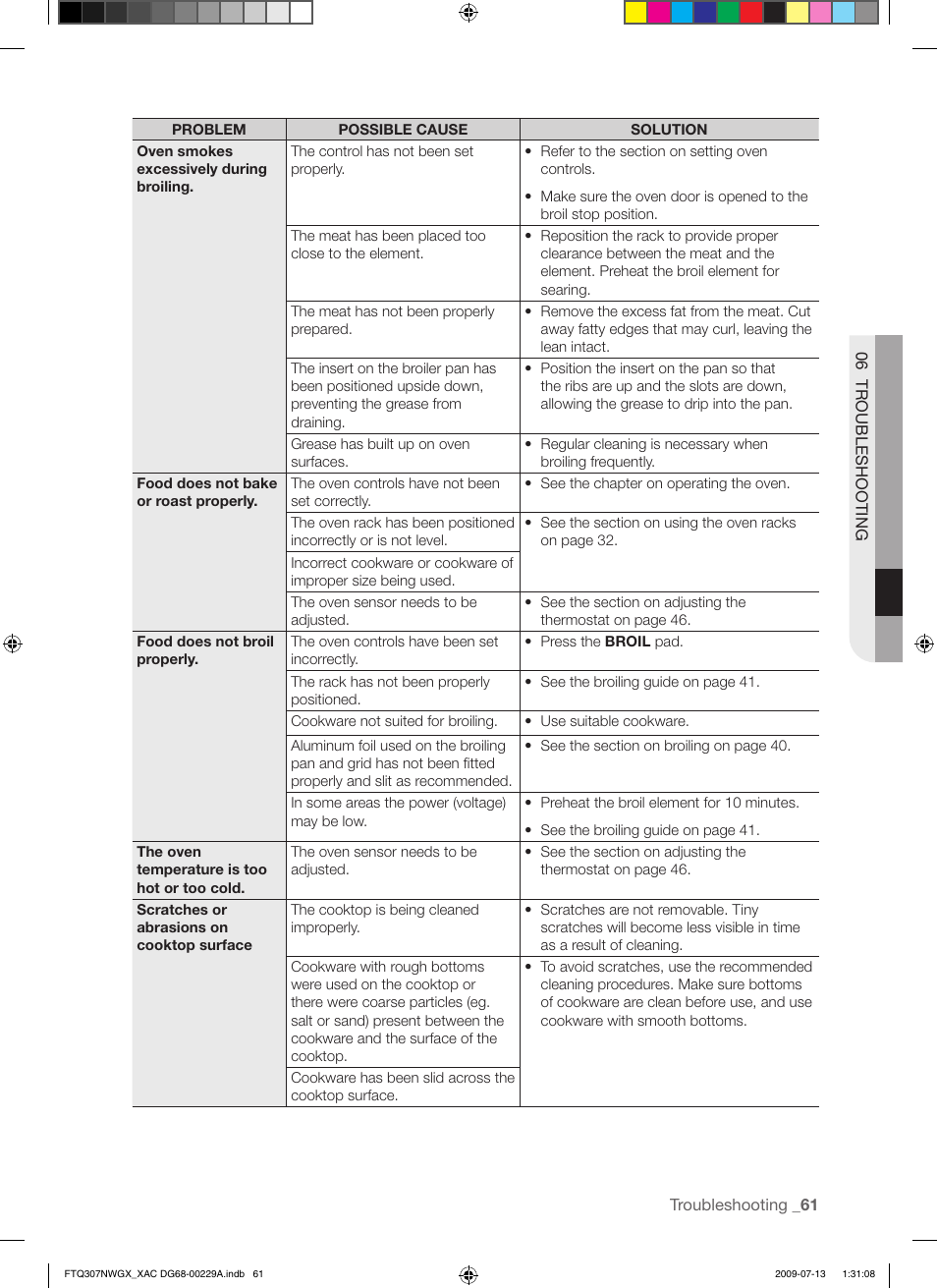 Samsung FTQ307NWGX User Manual | Page 61 / 66
