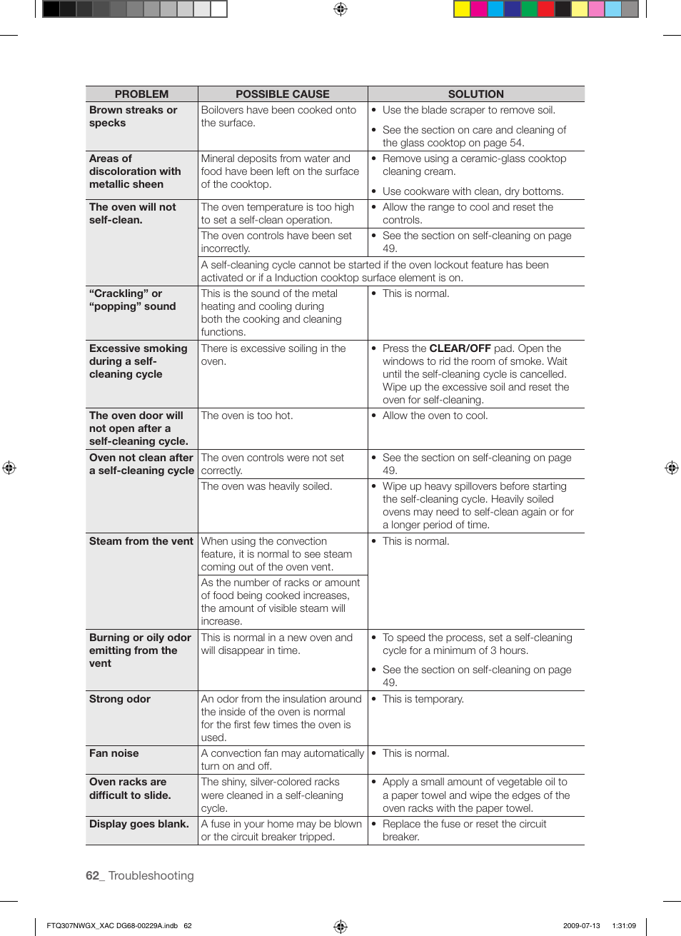 Samsung FTQ307NWGX User Manual | Page 62 / 66