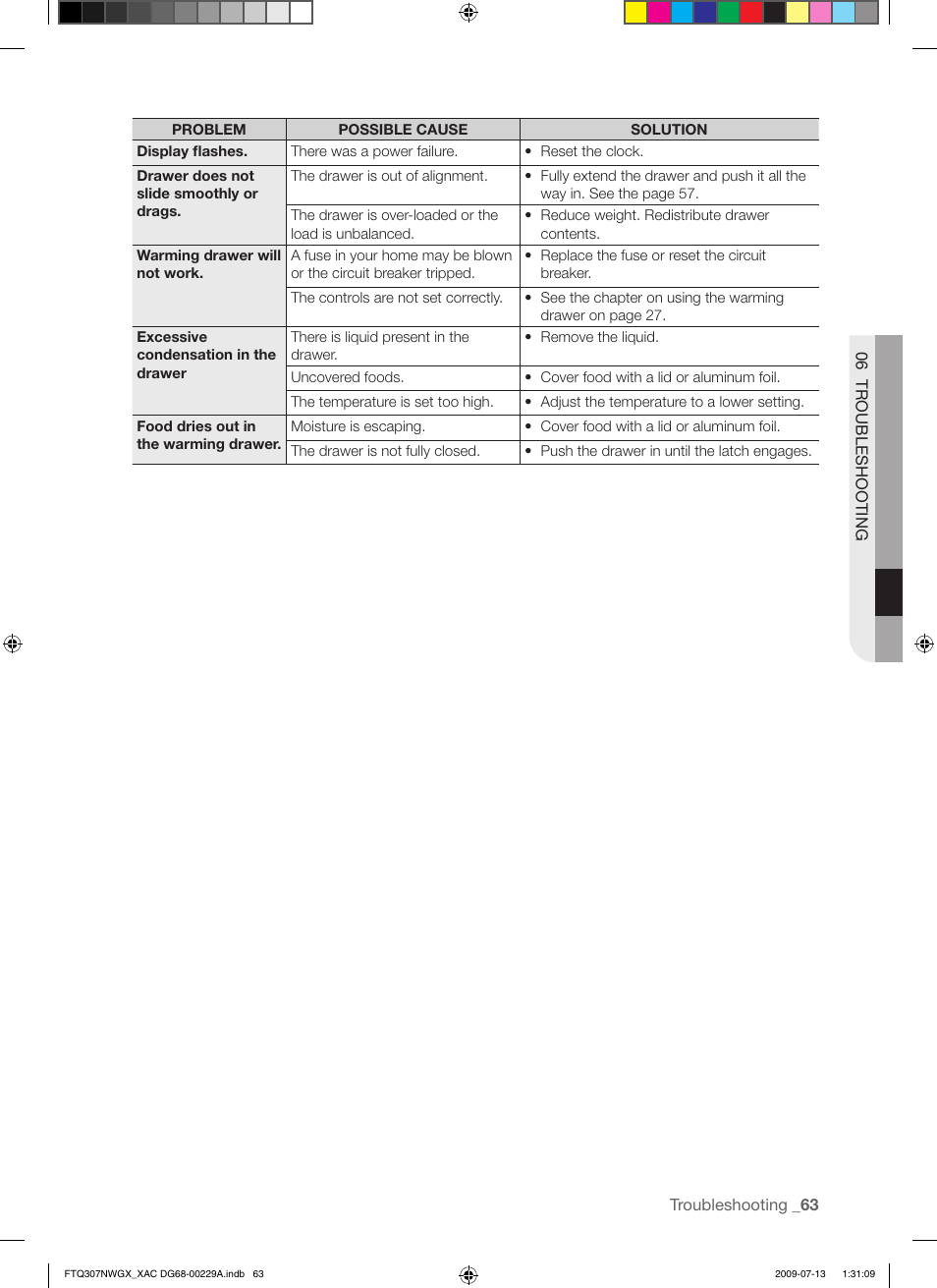 Samsung FTQ307NWGX User Manual | Page 63 / 66