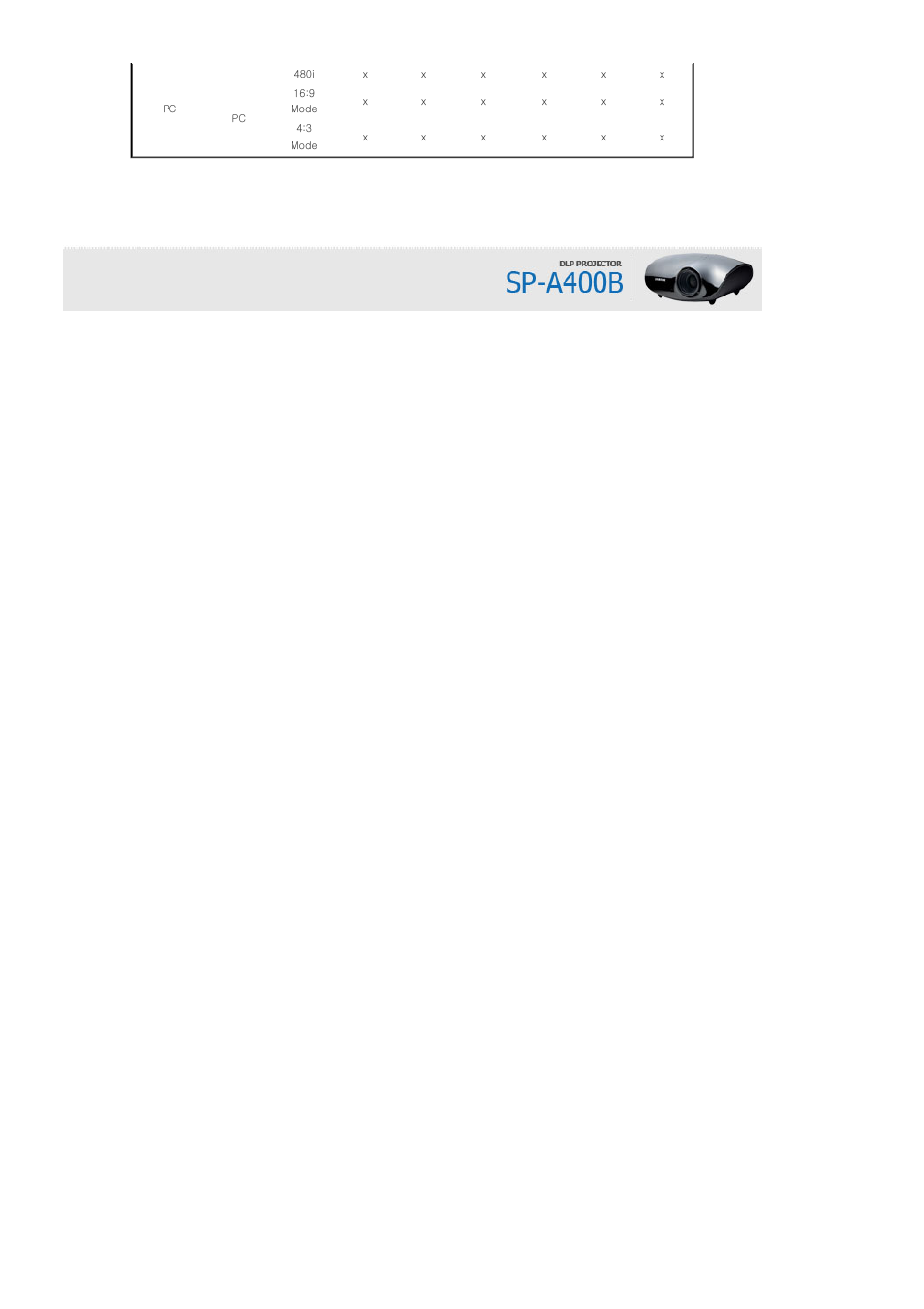 Samsung SP-A400B User Manual | Page 17 / 40
