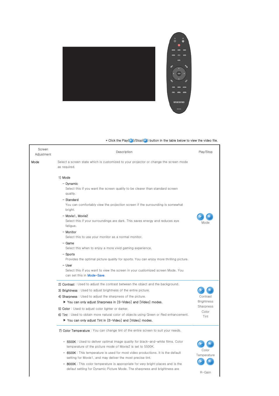 Samsung SP-A400B User Manual | Page 27 / 40