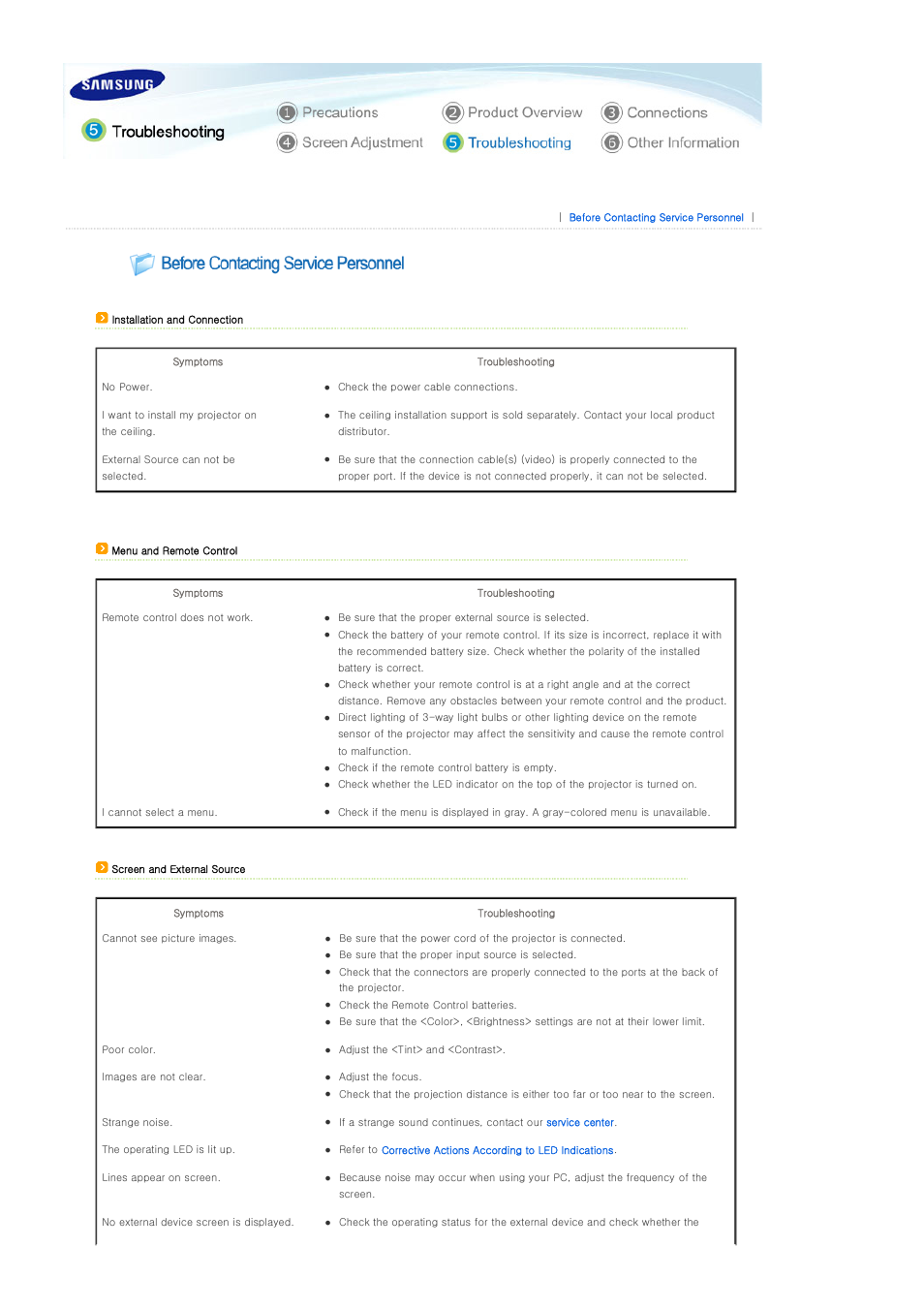 Trobleshooting, Before contacting service personnel | Samsung SP-A400B User Manual | Page 33 / 40