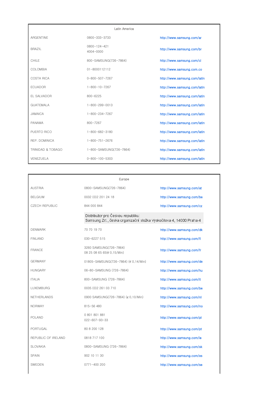 Other | Samsung SP-A400B User Manual | Page 37 / 40