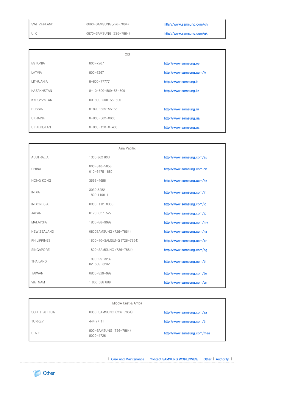 Samsung SP-A400B User Manual | Page 38 / 40
