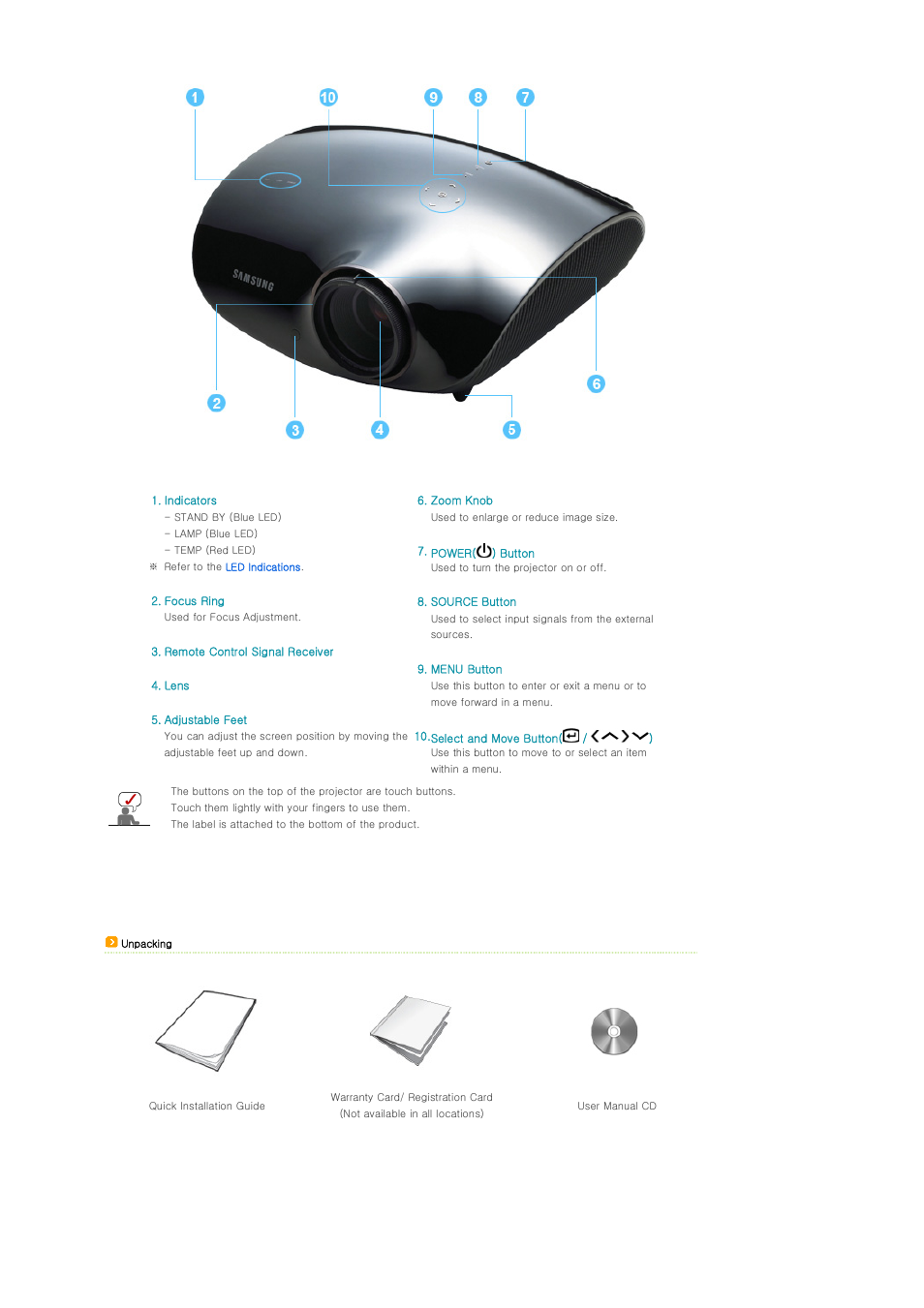 Samsung SP-A400B User Manual | Page 9 / 40