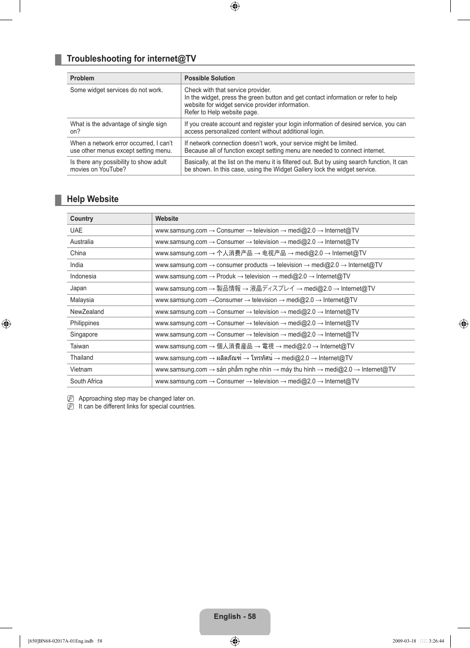 Troubleshooting for internet@tv, Help website | Samsung BN68-02017A-01 User Manual | Page 60 / 83