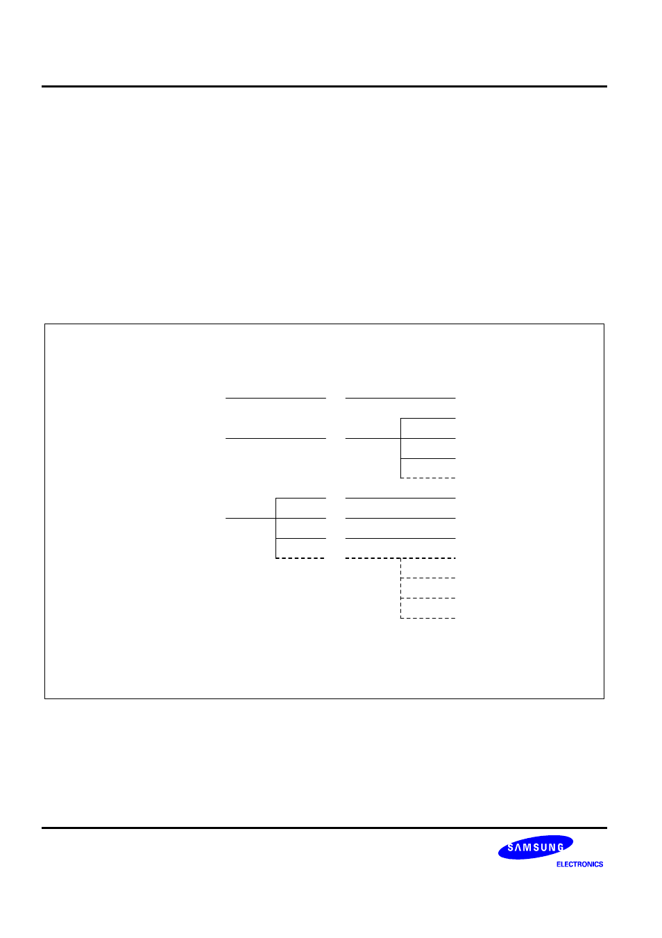 Samsung S3F80JB User Manual | Page 112 / 346