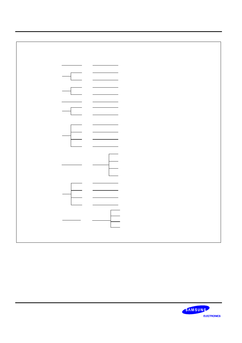 Samsung S3F80JB User Manual | Page 114 / 346