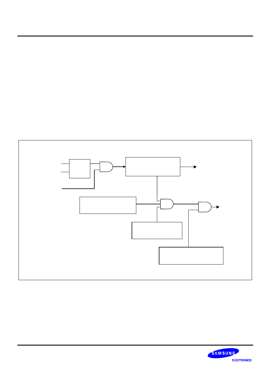 Samsung S3F80JB User Manual | Page 118 / 346