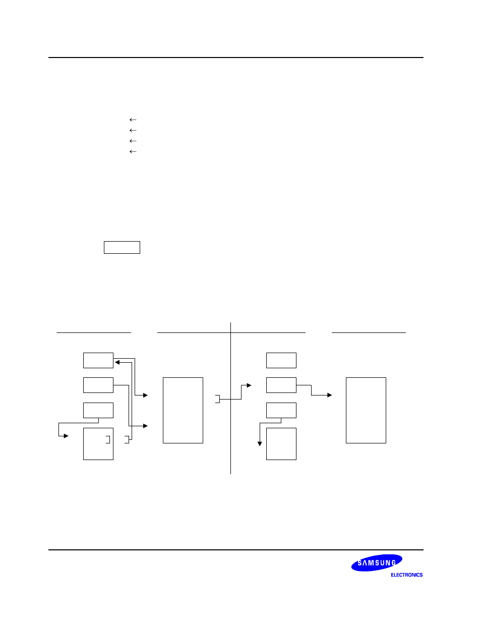 Exit | Samsung S3F80JB User Manual | Page 170 / 346