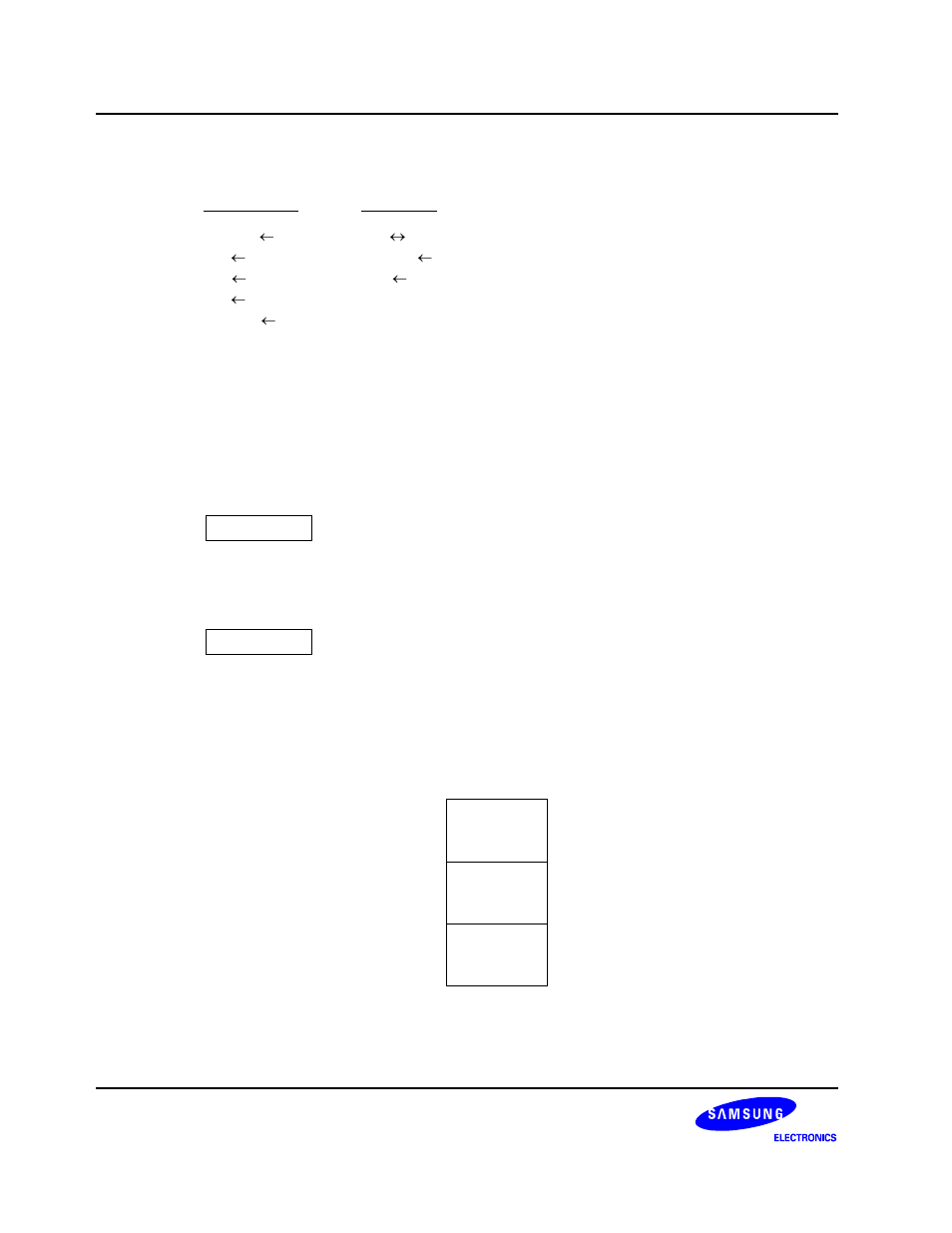 Iret | Samsung S3F80JB User Manual | Page 174 / 346