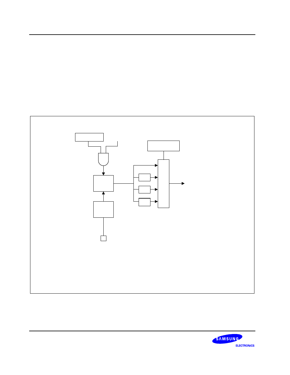 Samsung S3F80JB User Manual | Page 217 / 346