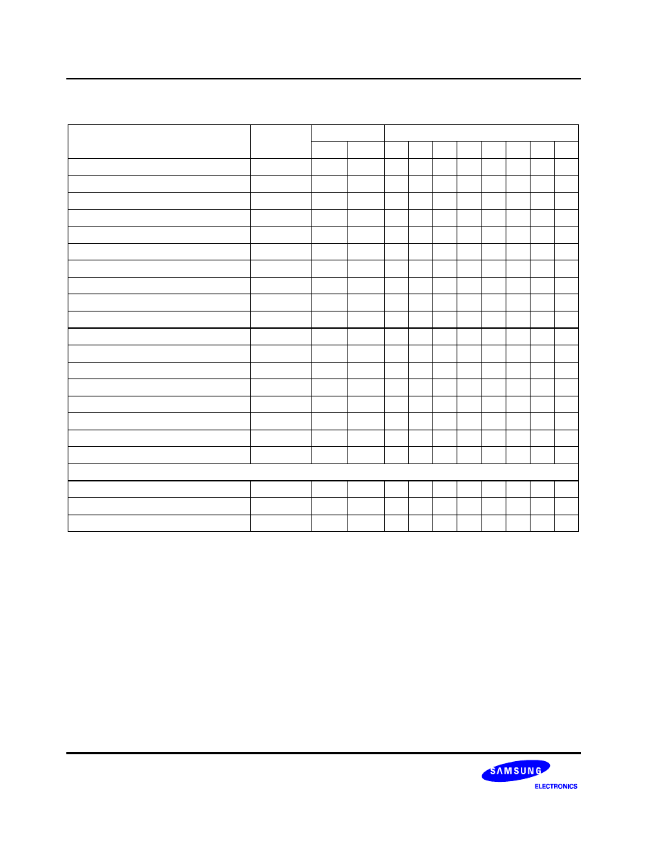 Samsung S3F80JB User Manual | Page 234 / 346