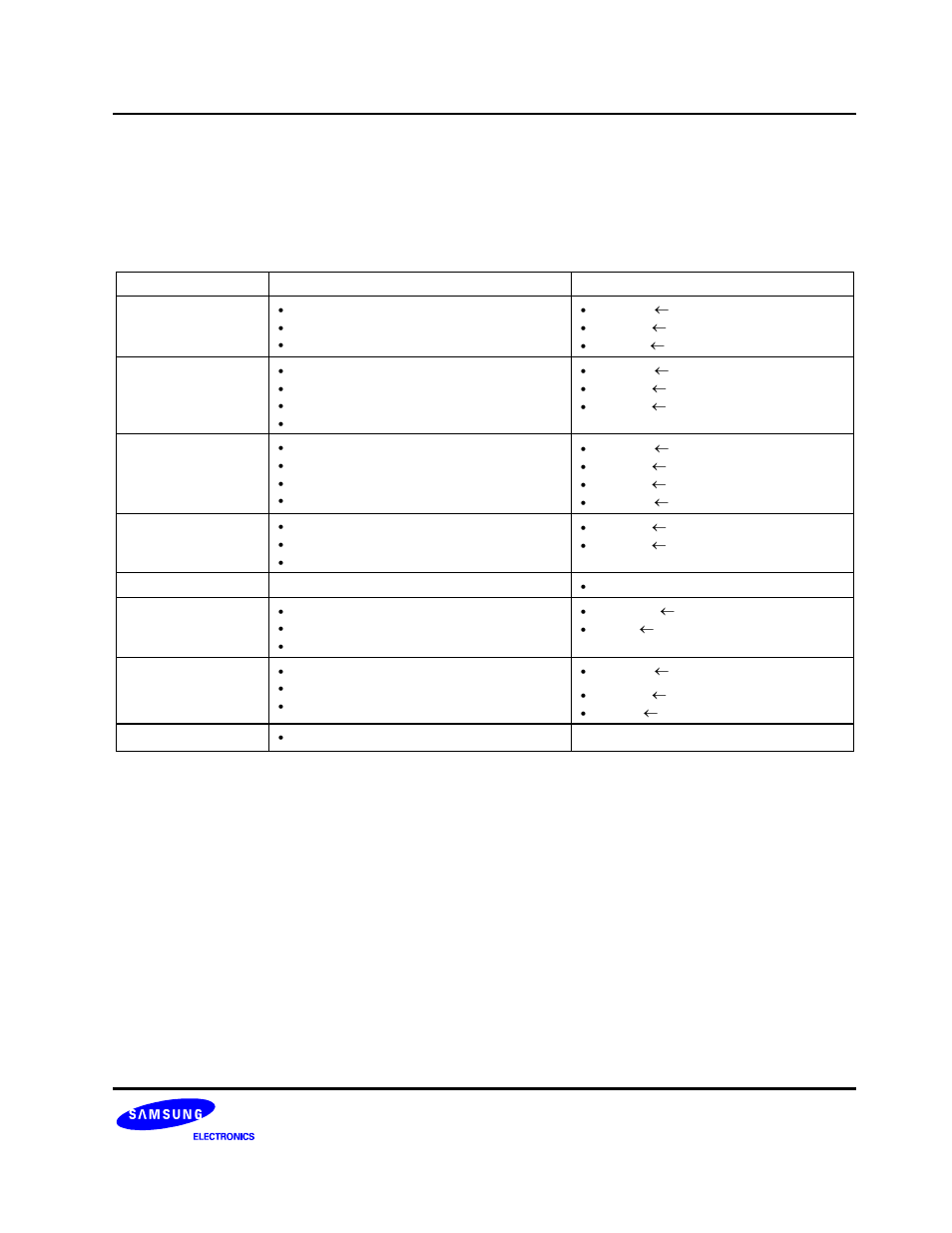 Samsung S3F80JB User Manual | Page 237 / 346