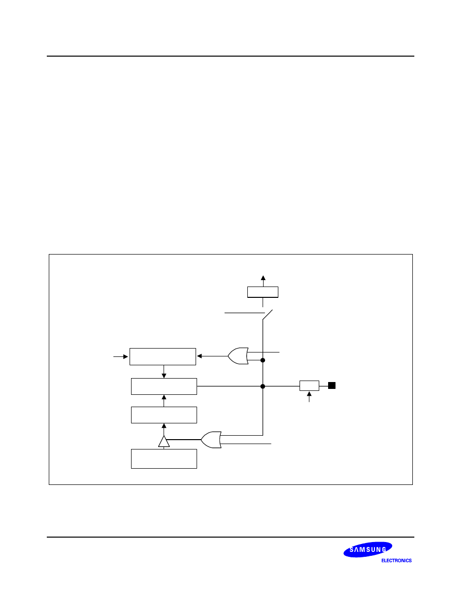 Samsung S3F80JB User Manual | Page 249 / 346