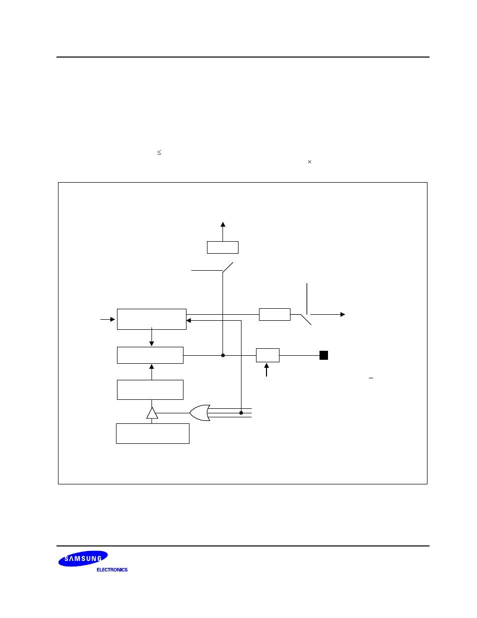 Samsung S3F80JB User Manual | Page 250 / 346