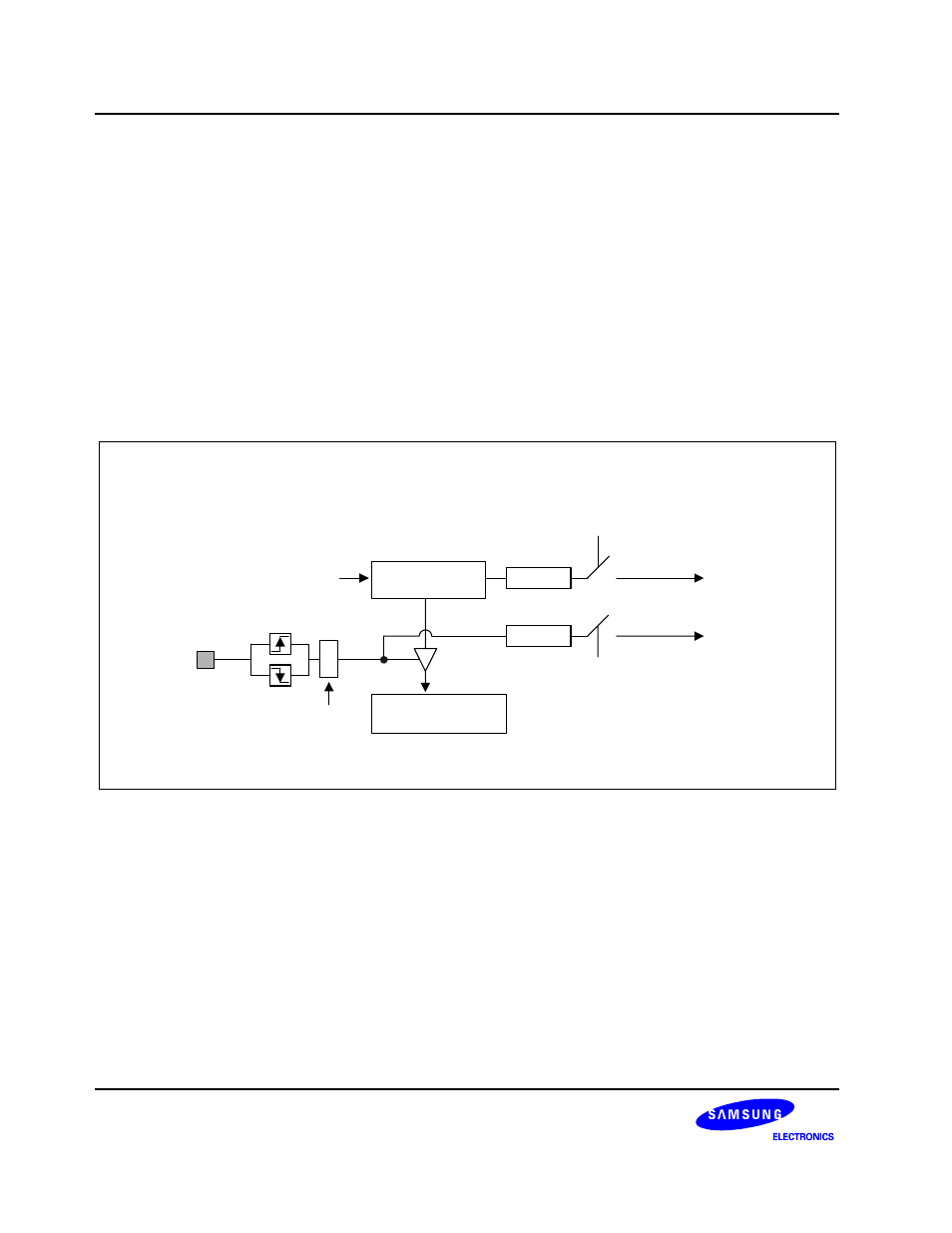 Samsung S3F80JB User Manual | Page 251 / 346