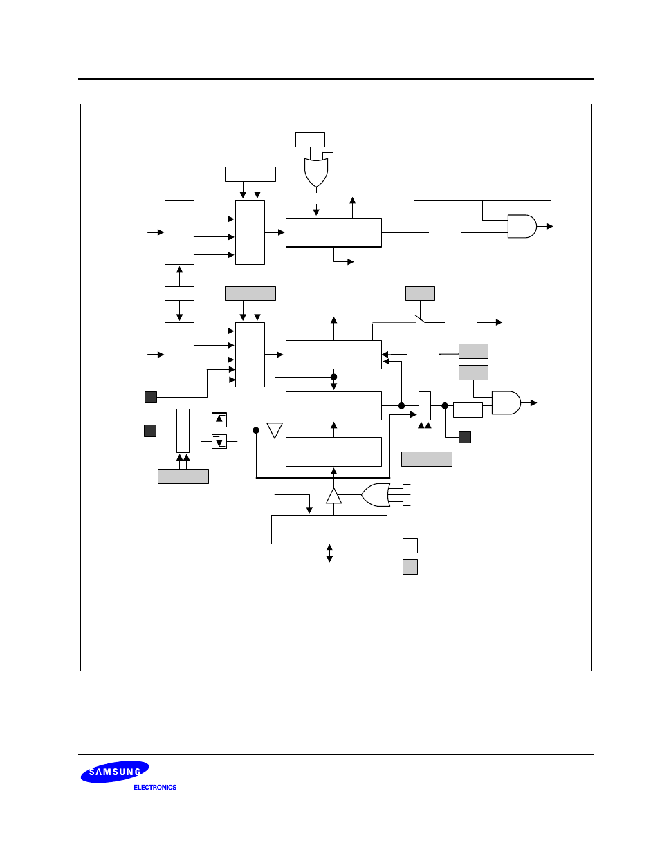 Samsung S3F80JB User Manual | Page 252 / 346