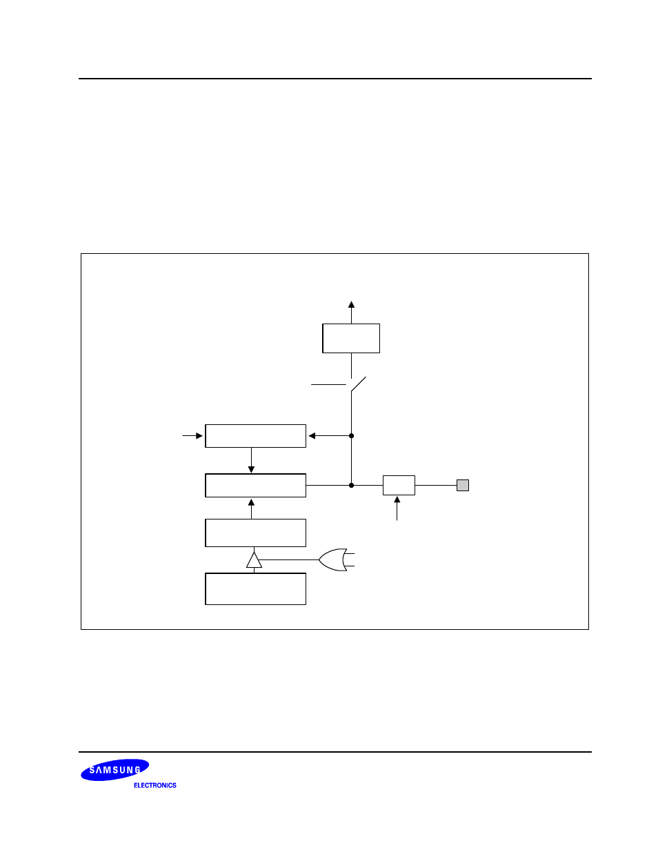 Samsung S3F80JB User Manual | Page 258 / 346