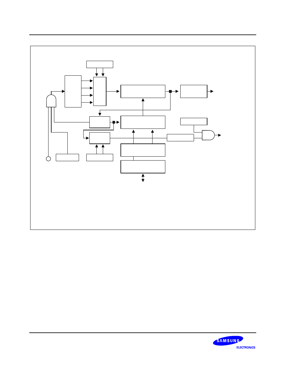 Samsung S3F80JB User Manual | Page 263 / 346