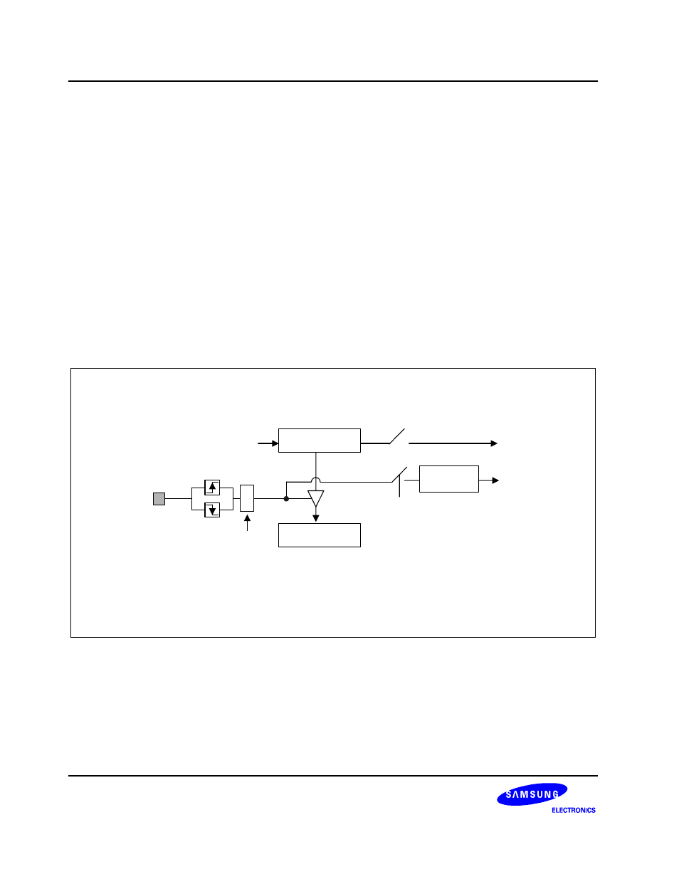 Samsung S3F80JB User Manual | Page 270 / 346