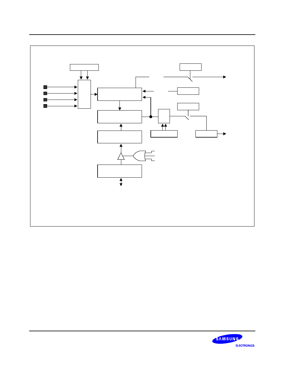 Samsung S3F80JB User Manual | Page 272 / 346