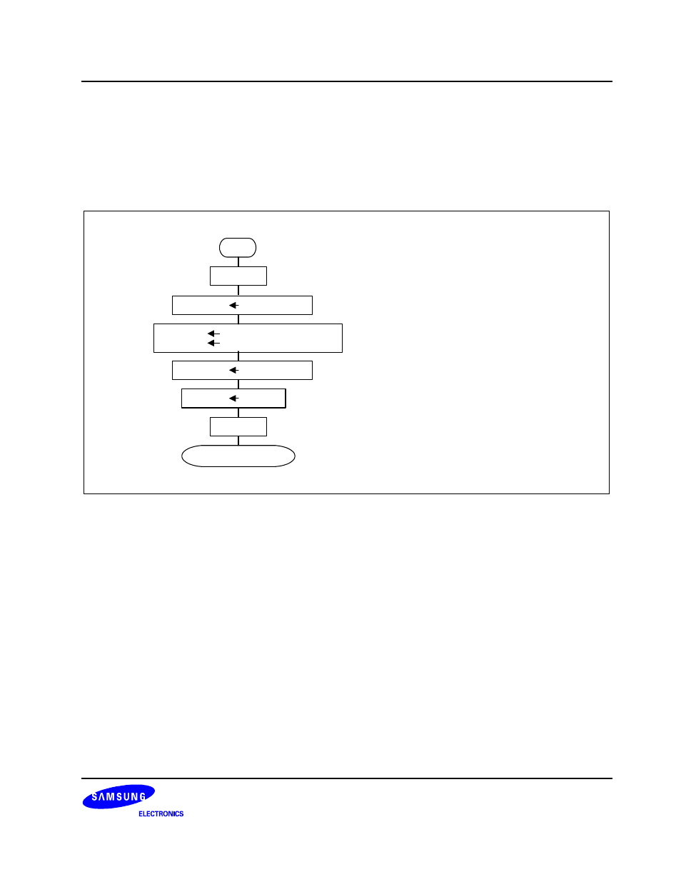 Samsung S3F80JB User Manual | Page 288 / 346