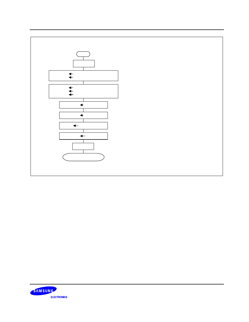 Samsung S3F80JB User Manual | Page 292 / 346