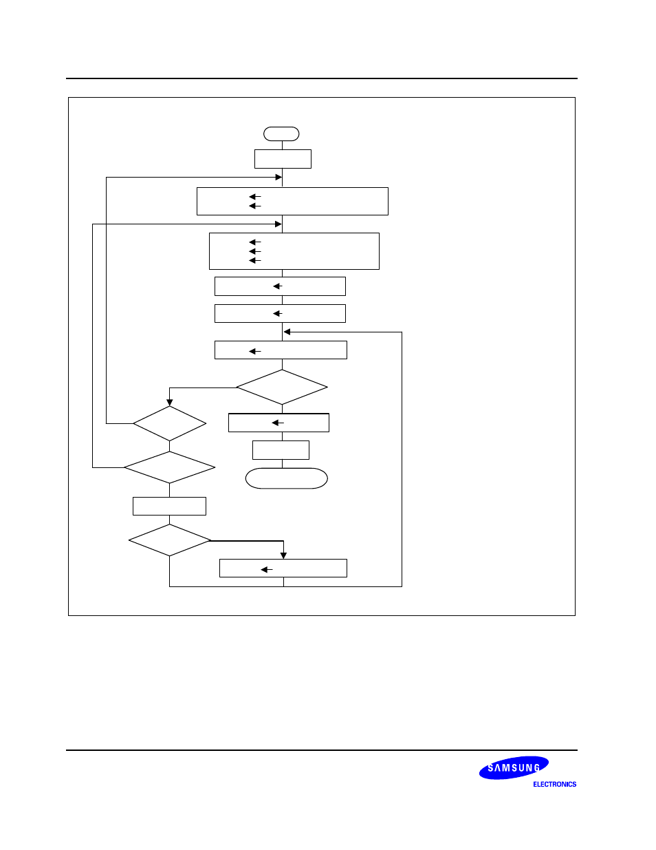 Samsung S3F80JB User Manual | Page 293 / 346