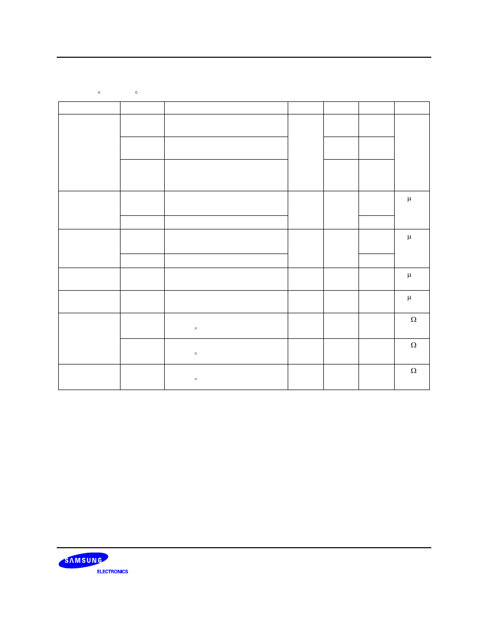 Samsung S3F80JB User Manual | Page 303 / 346