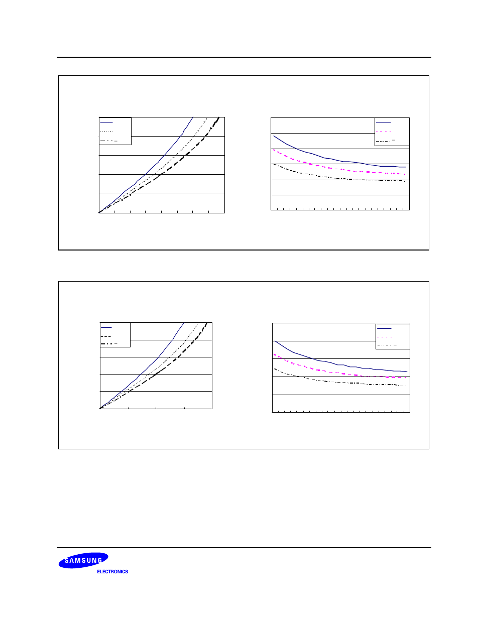 Samsung S3F80JB User Manual | Page 305 / 346