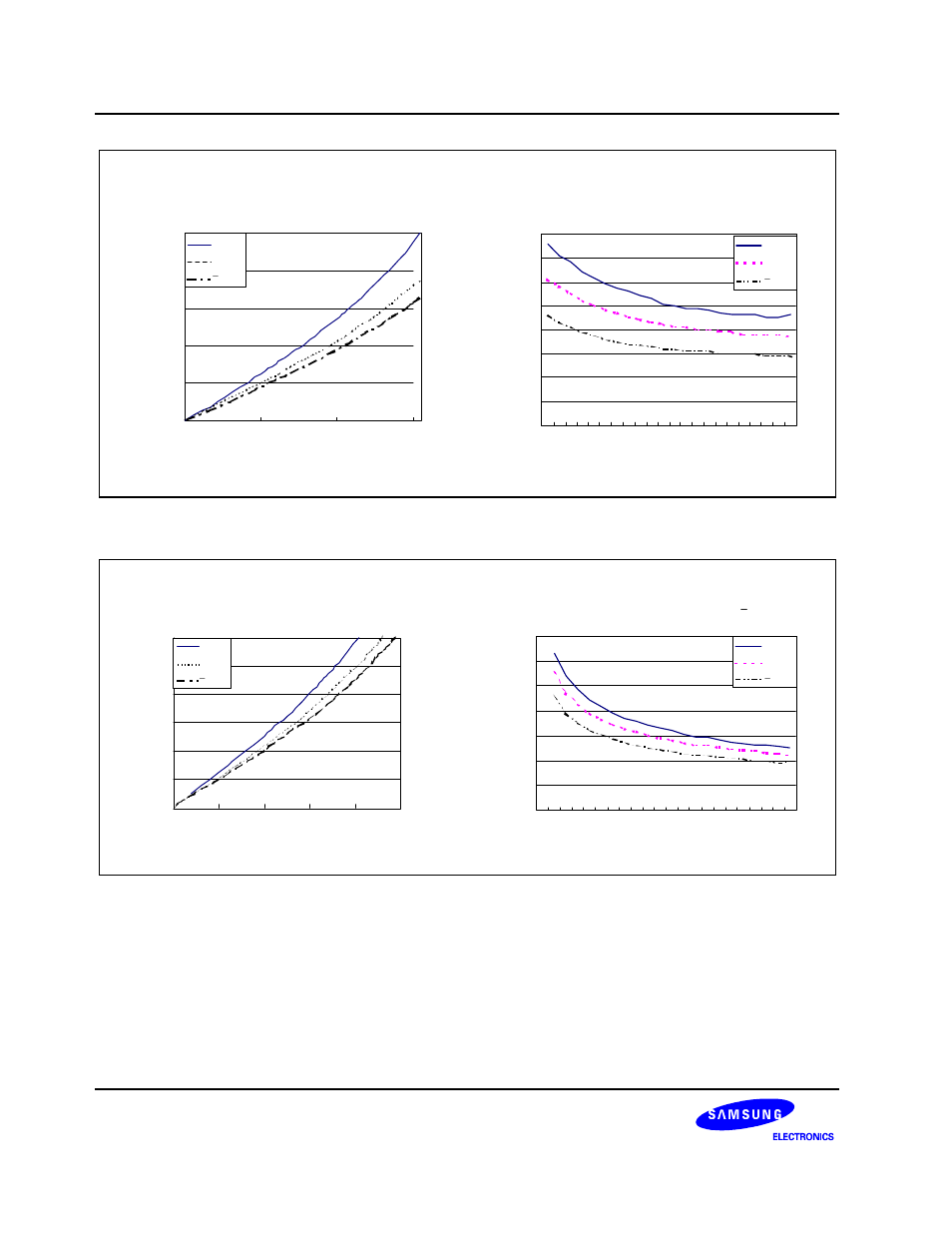 Samsung S3F80JB User Manual | Page 306 / 346