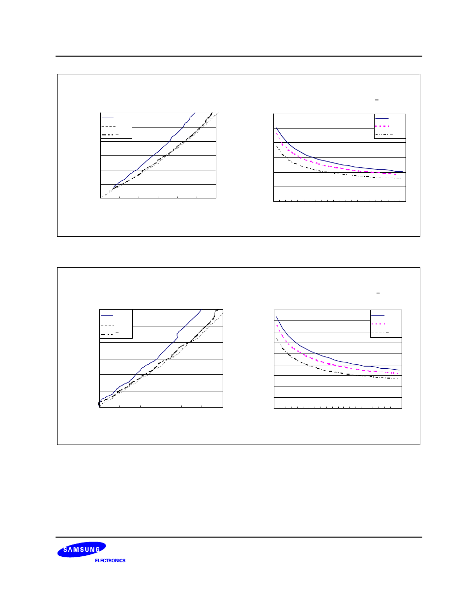 Samsung S3F80JB User Manual | Page 307 / 346