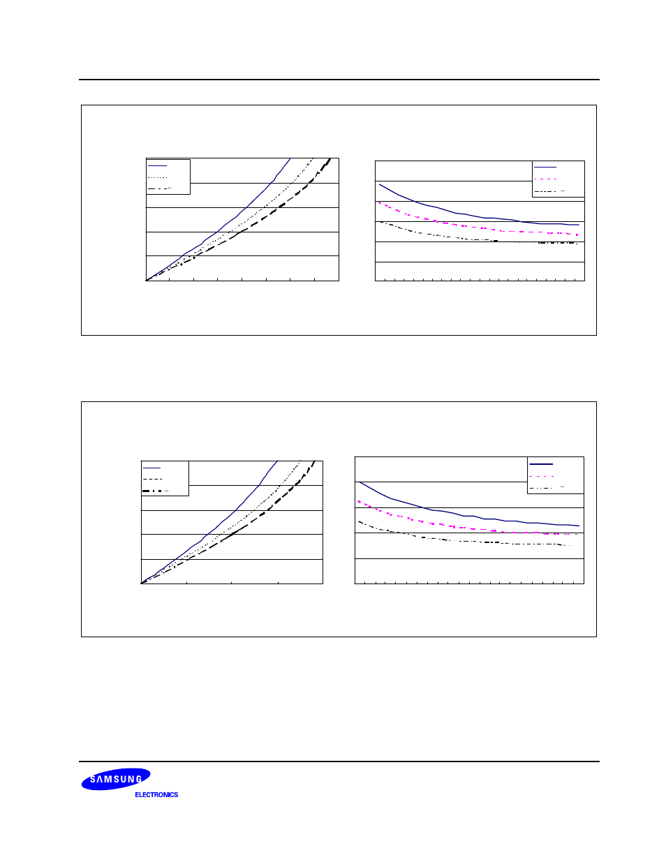 Samsung S3F80JB User Manual | Page 318 / 346