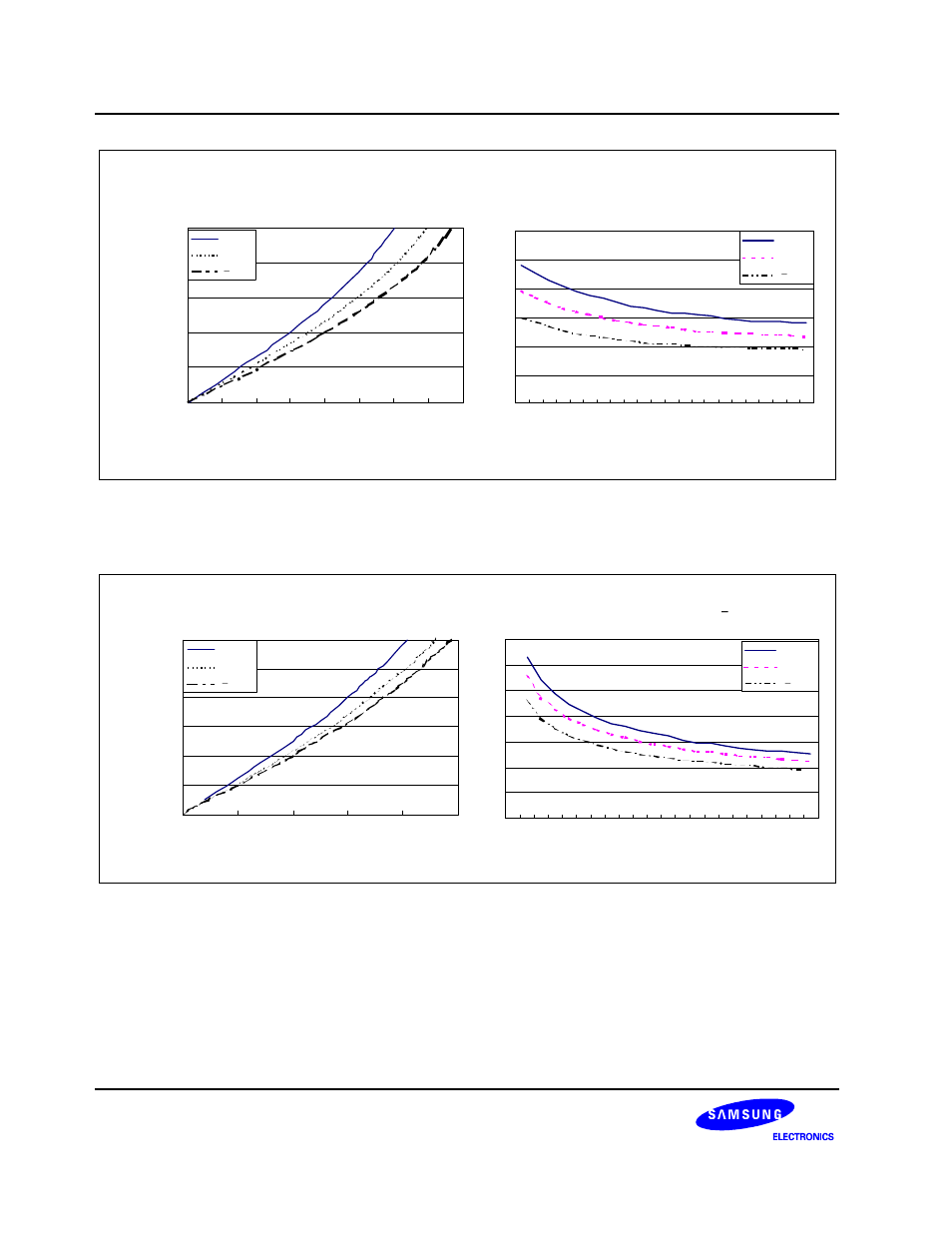 Samsung S3F80JB User Manual | Page 319 / 346