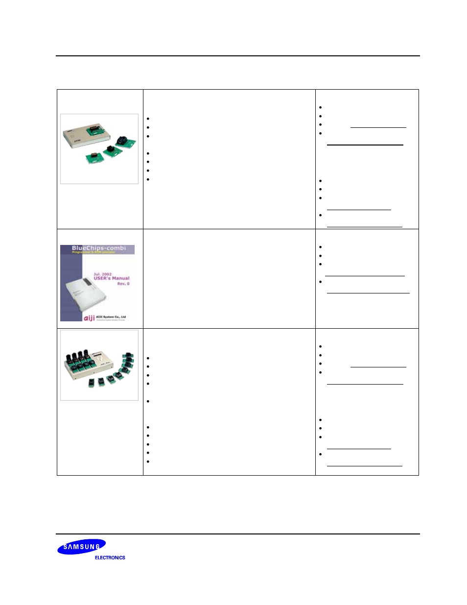 Samsung S3F80JB User Manual | Page 336 / 346