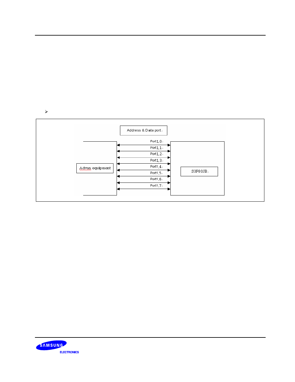 Samsung S3F80JB User Manual | Page 345 / 346