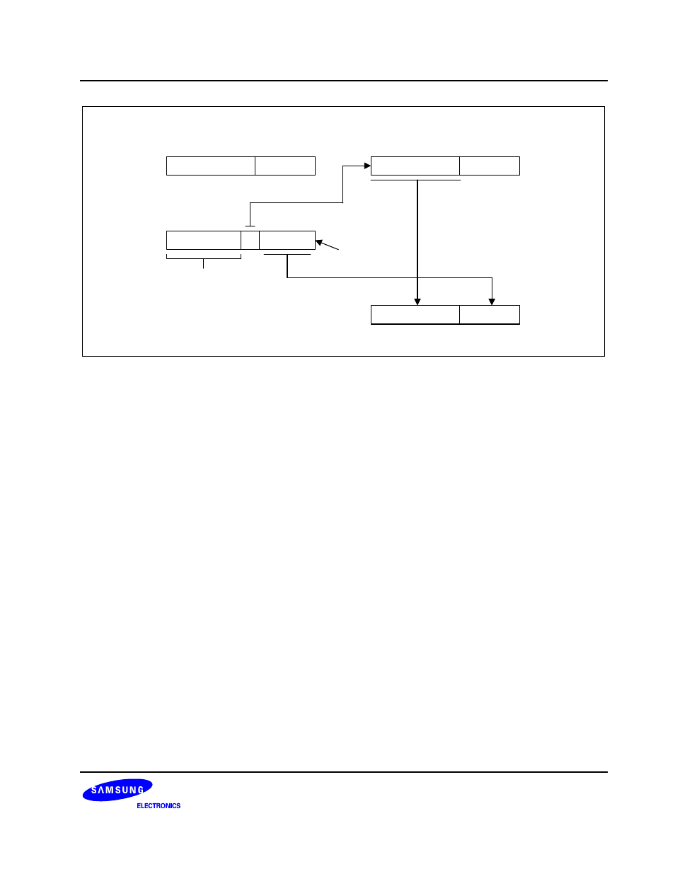 Samsung S3F80JB User Manual | Page 51 / 346