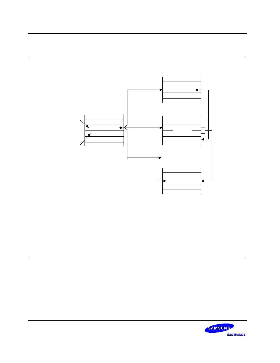 Samsung S3F80JB User Manual | Page 59 / 346