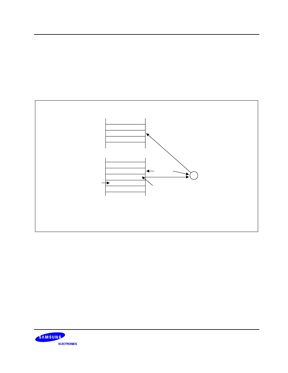 Samsung S3F80JB User Manual | Page 66 / 346