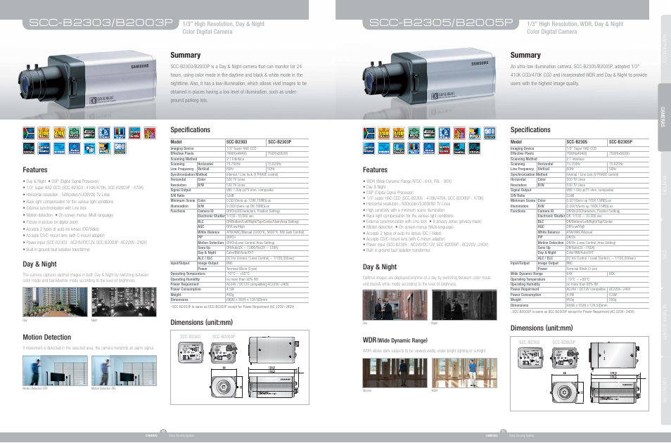 Samsung SCC-B2305P User Manual | 1 page