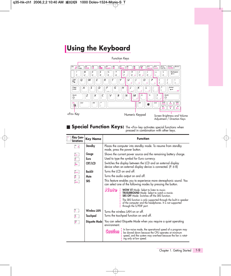 Using the keyboard, Special function keys, Cc aa aa uu uu tt tt ii ii oo oo nn nn | Samsung Q35 User Manual | Page 13 / 157